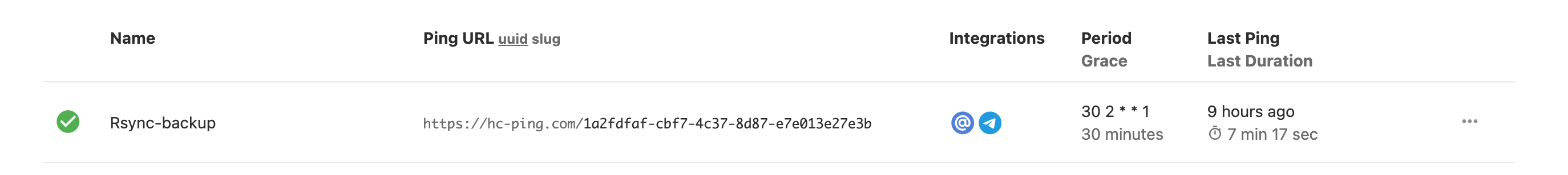 Healthcheck.io example configuration