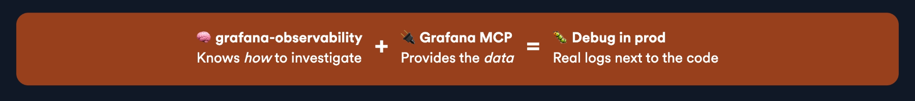 A skill and an MCP combining: the observability skill knows how to investigate, the Grafana MCP provides the data, and together they let the agent debug in production